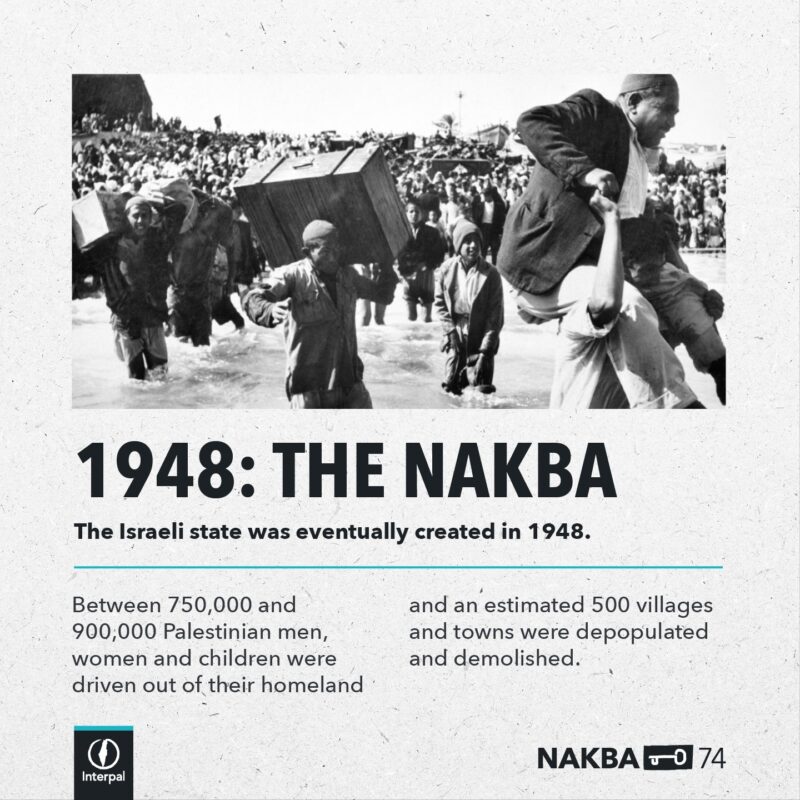 A Timeline: The Nakba Began In 1948… – Interpal