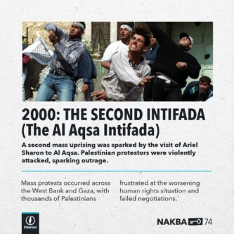 A Timeline: The Nakba Began In 1948… – Interpal