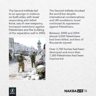 A Timeline: The Nakba Began in 1948… – Interpal